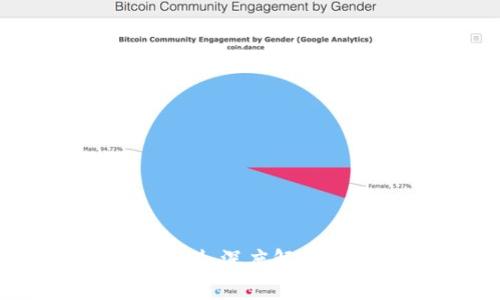 信息与区块链的区别:深度解析两者的本质与应用