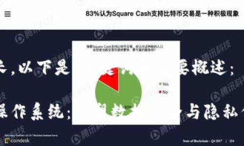 由于内容较长，以下是、关键词和简要概述：

区块链安全操作系统：重塑数据安全与隐私保护的新篇章