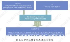 深入剖析区块链中的MFI：定义、应用及未来展望