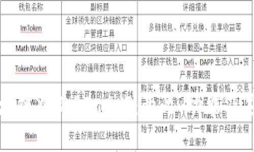 深入理解区块链中的“Safe”：意义、功能及应用场景详解