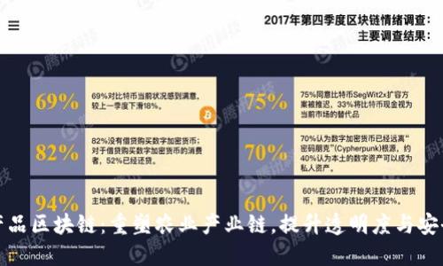 农产品区块链:重塑农业产业链,提升透明度与安全性