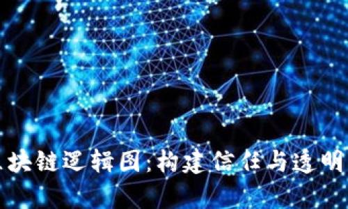 深度解析区块链逻辑图：构建信任与透明的数字时代