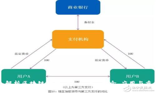 深入解析区块链中的“Commit”：概念、应用与重要性