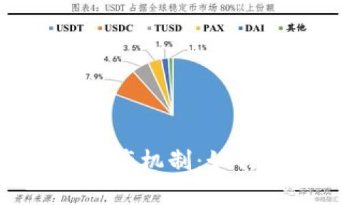 : 全面解读区块链的生产机制:如何保障网络安全与透明