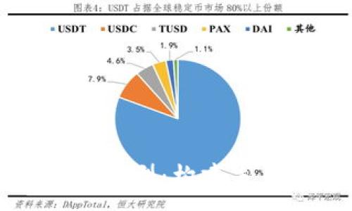 :
深入探讨区块链六域模型：构建未来数字经济的新基石