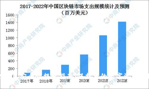 小狐狸钱包安全性提升指南：保护您的数字资产不被侵害