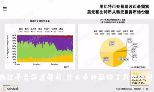 区块链平台深度解析：什么币种驱动了新经济时代？