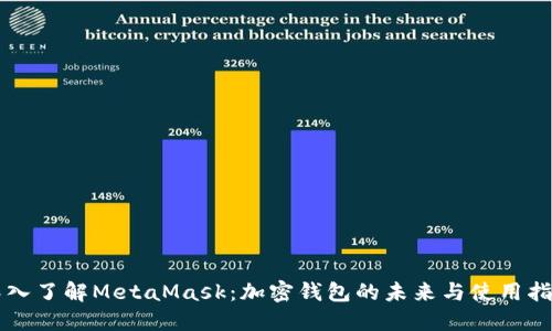深入了解MetaMask:加密钱包的未来与使用指南
