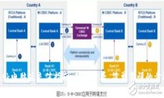 MetaMask电脑版充值指南：新手必看，简单易懂的步