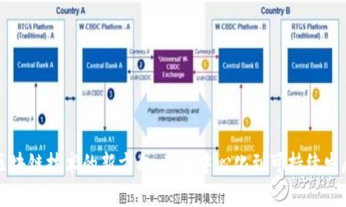 区块链技术的新方向：从去中心化到可持续发展