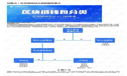 如何找到小狐狸钱包的助记词:详细指南与常见问题解答