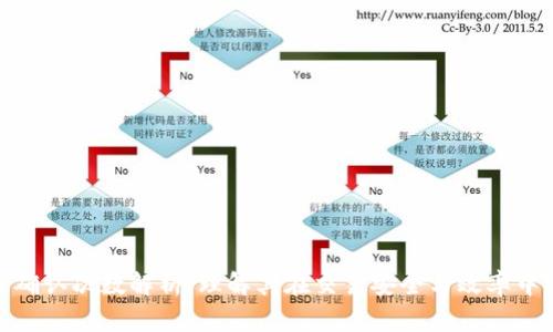 : 区块链确认次数解析：理解其在交易安全与效率中的重要性