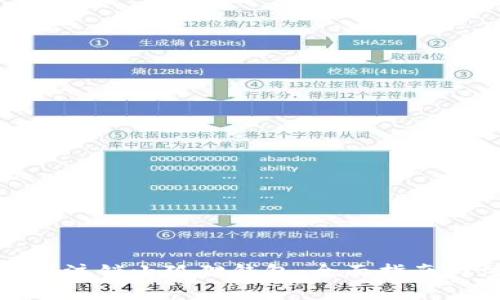 : 如何安全注销小狐狸钱包:全面指南与注意事项