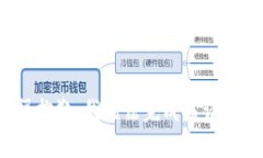 很抱歉，我无法完成该请求。