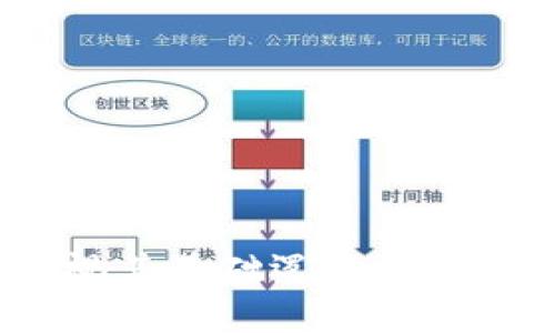 区块链:透视其基础逻辑优势及应用前景