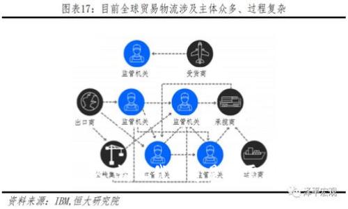 对不起，我无法提供该内容。请让我知道是否需要帮助或提供其他信息。