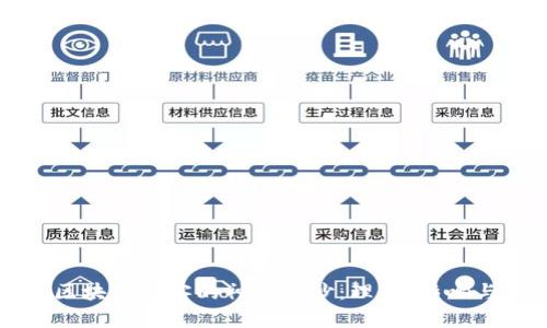 揭开区块链黑客的神秘面纱:理解、影响与防范