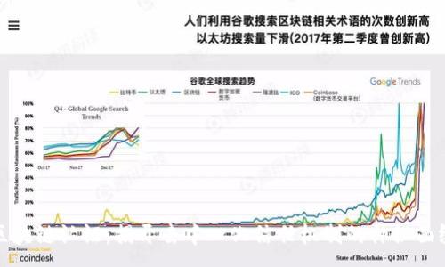 :

区块链认证：揭开去中心化信任机制的神秘面纱