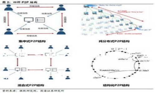 区块链加速网关的全面解读与应用前景

区块链加速网关：未来数字交易的高速通道