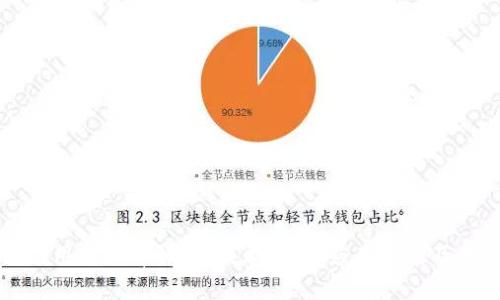 区块链应用数据库详解：技术原理、应用场景及未来发展