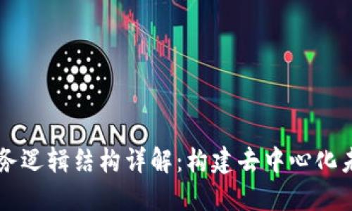 区块链服务逻辑结构详解：构建去中心化未来的框架