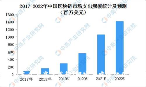 区块链的本质与底层逻辑：解密去中心化的未来科技
