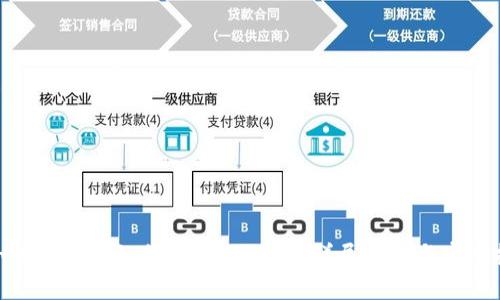 : 小狐狸钱包如何添加Sonala:详尽指南与实用技巧