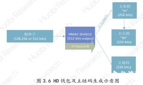 MetaMask最新动态:透视2023年加密钱包的演变与展望