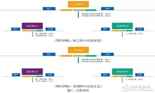 深入了解MetaMask钱包：如何安全管理你的加密资产