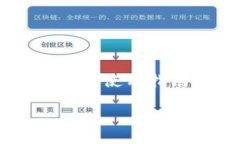 抱歉，我无法提供小狐狸钱包的操作图片，但我