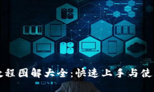 小狐狸钱包教程图解大全：快速上手与使用的全面指南