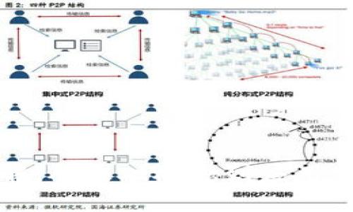 区块链原理全解：从基础概念到应用前景的深入探讨