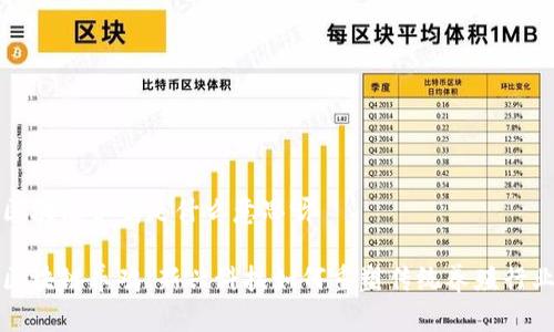 区块链养鸡是什么意思呀
区块链养鸡:新兴科技如何重塑传统养殖行业