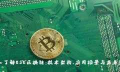 深入了解ESE区块链：技术架构、应用场景与未来
