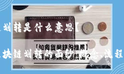 区块链划转是什么意思?
揭开区块链划转的面纱:概念、流程与应用