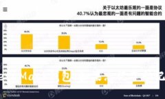 : 如何找回MetaMask钱包：如果忘记了助记词的实用