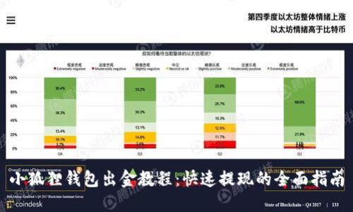 小狐狸钱包出金教程:快速提现的全面指南