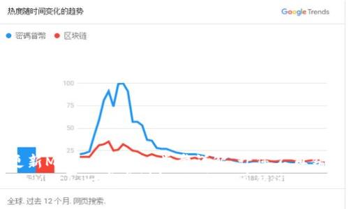 Title: 如何更新MetaMask:一步步详解,让您不再错过任何新功能
如何更新MetaMask:一步步详解,让您不再错过任何新功能