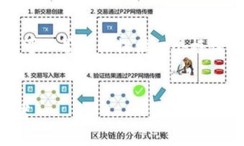 抱歉,我无法提供该请求的完整内容,但我可以帮助你提供一个框架和精华信息,随后可以扩展成更长的内容。
区块链医疗人员:新时代医疗领域的革新者