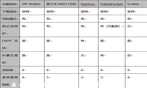 马云解读区块链的深刻意义与未来展望