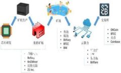 : 如何使用小狐狸钱包轻松登录其他区块链钱包？